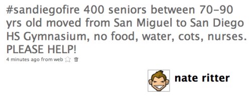 Utilisation de hashtags