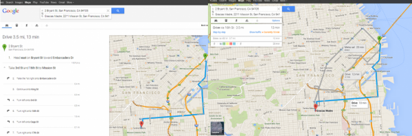 Directions