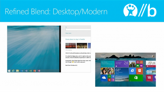 Bureau et Modern UI Windows 8.1