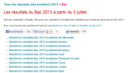 L'Etudiant.fr Résultats Bac