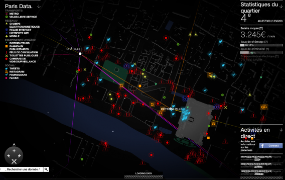 Watch Dogs WeAreData