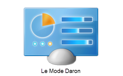 Mode Daron Mode Daron