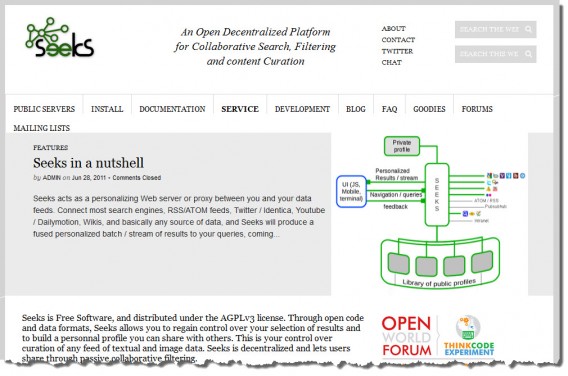 Seeks - portail de projets