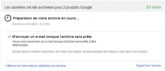 Données archivées Google