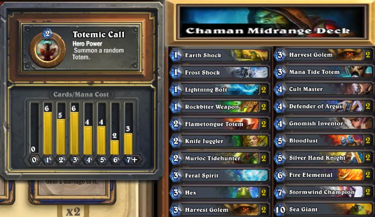 chaman midrange deck