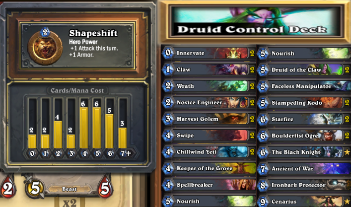 druid low cost control deck