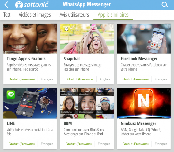 Alternatives à Whatsapp