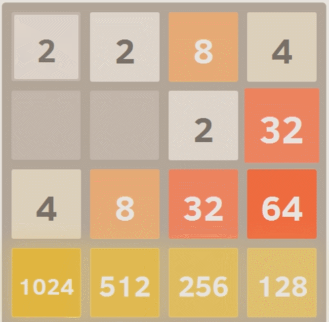 2048 Solution Astuce 2048 Solution Astuce