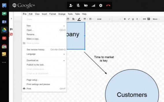 Google Drive Hangouts
