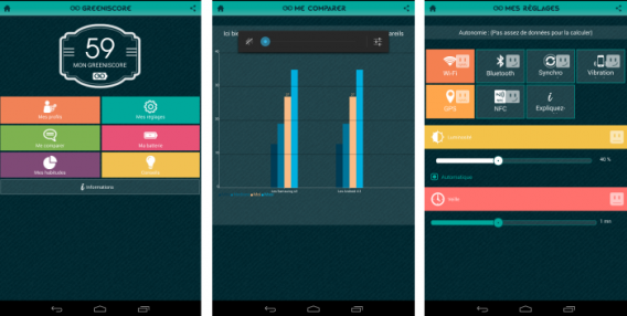 Interface Greeniscore