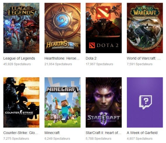 Twitch Games