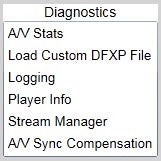 Netflix menu Diagnostics