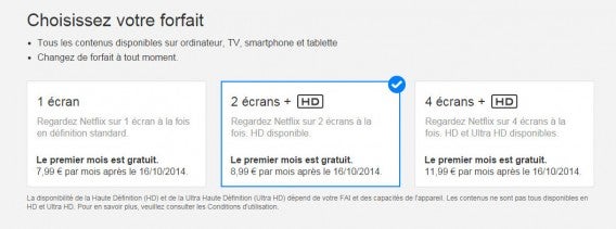 Sélection abonnement Netflix