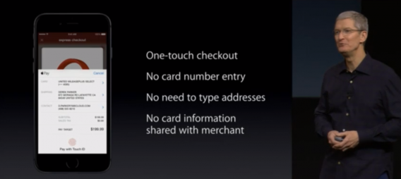 Apple Pay