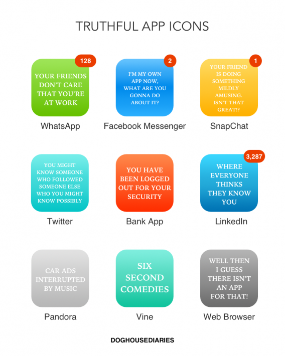 Apps résumées en 1 phrase