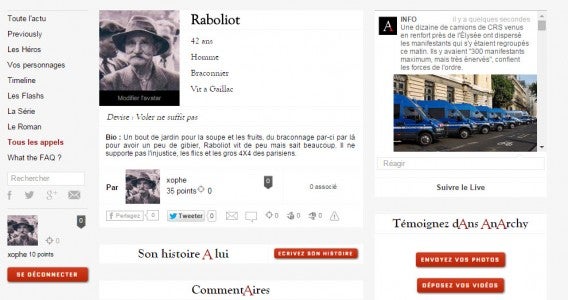 Raboliot - Anarchy - Profil