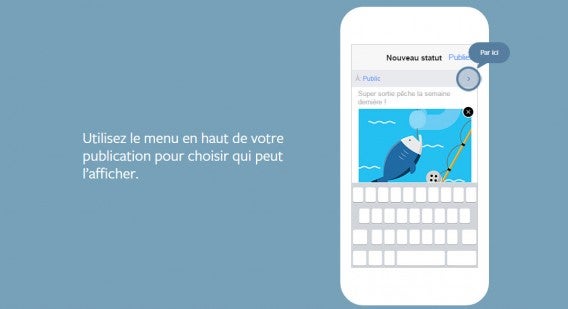 Facebook explication