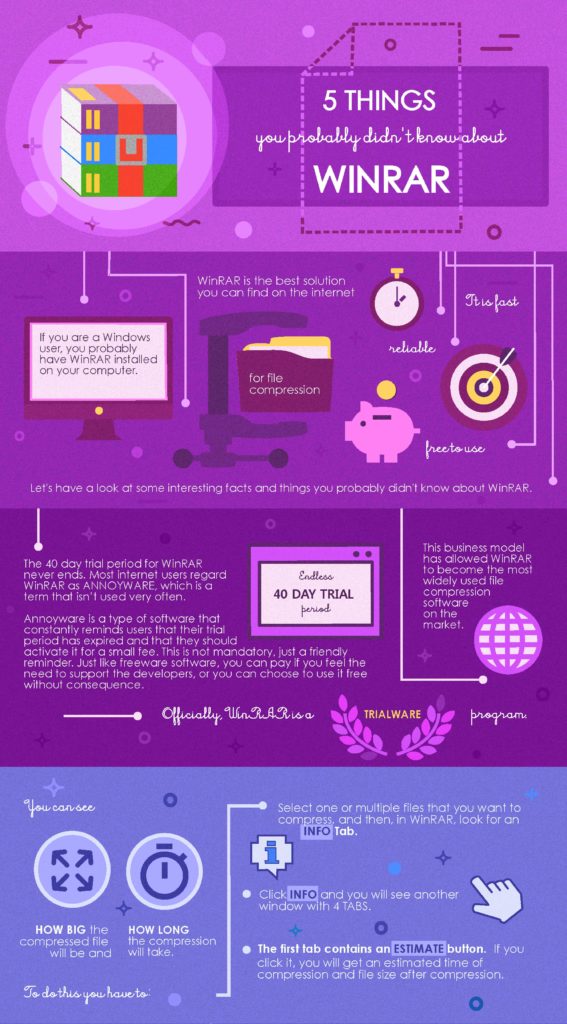 06-Infos-sur-WinRAR-01