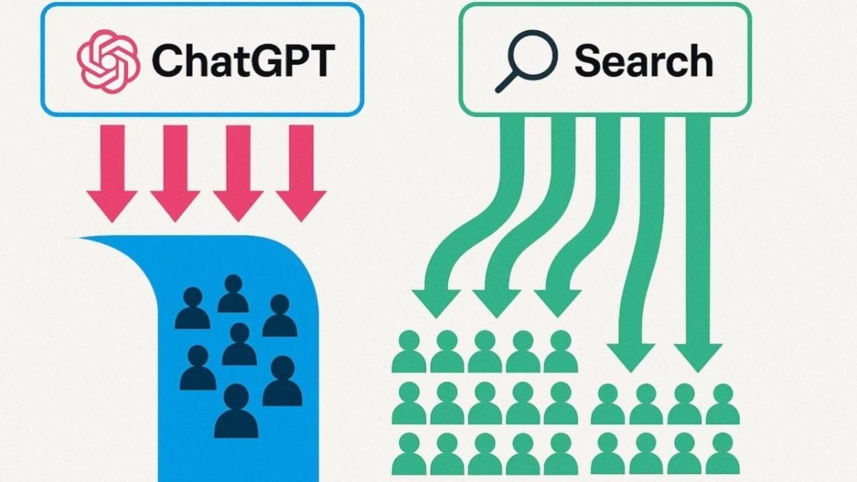 ChatGPT a plus d'engagement que Google, mais cela nuit à Internet