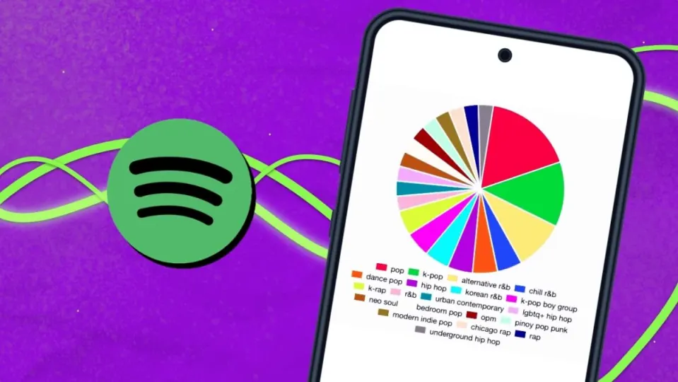 ¿Quieres saber qué tipo de música escuchas en Spotify? Descúbrelo con Spotify Pie