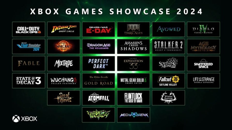 Resumen del Xbox Game Showcase 2024 la mejor conferencia del E3 en años Softonic