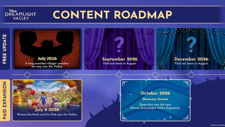 Disney Dreamlight Valley:…
