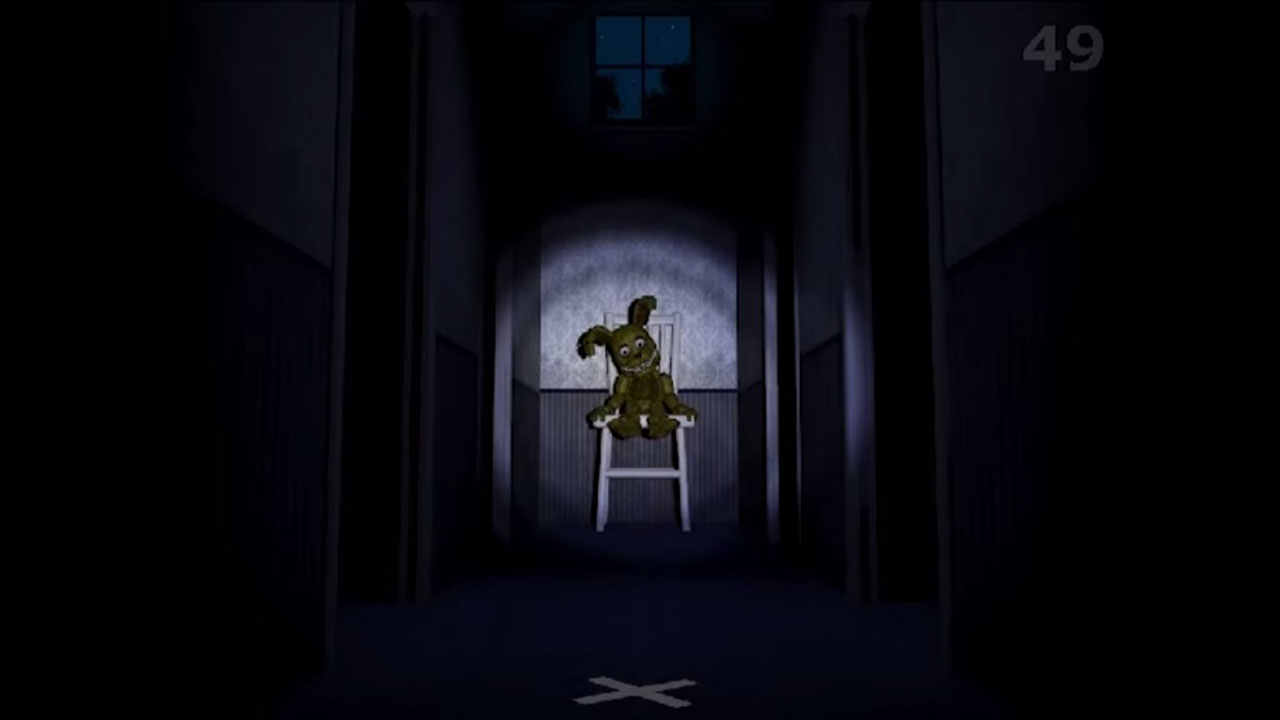 Guía básica de Five Night…