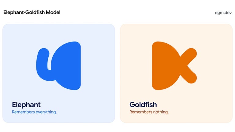 Google libera Elephant-Go…