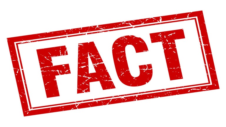 5 Interesting Facts About…