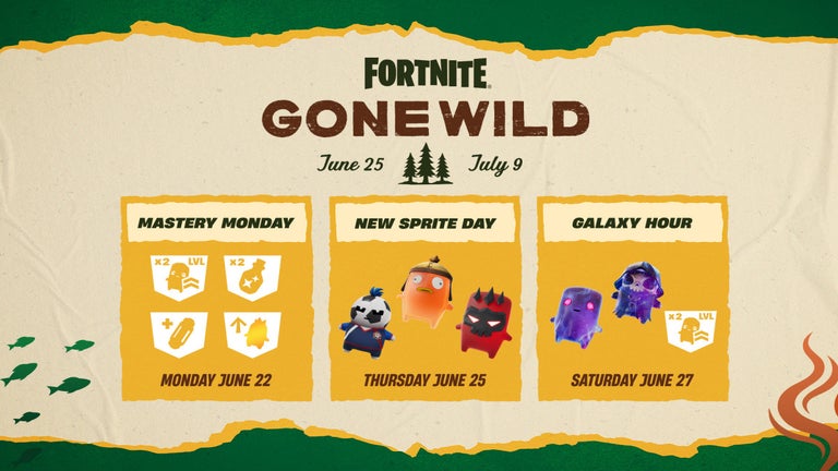 Fortnite adds 5 new Sprit…