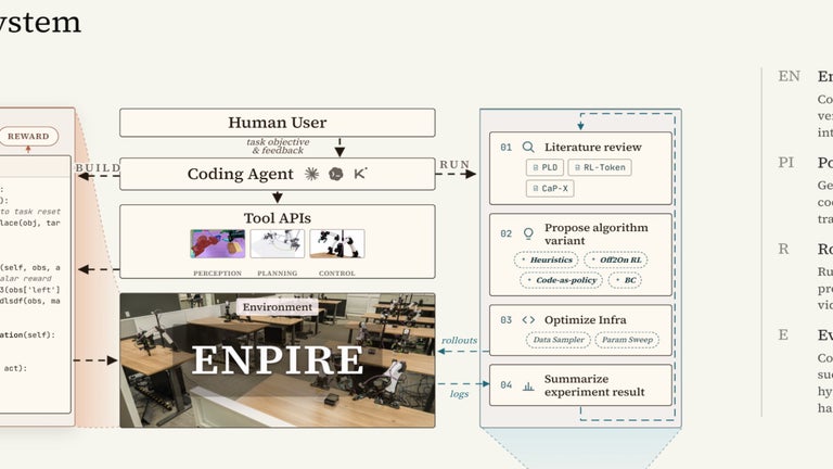 Nvidia unveils ENPIRE: se…