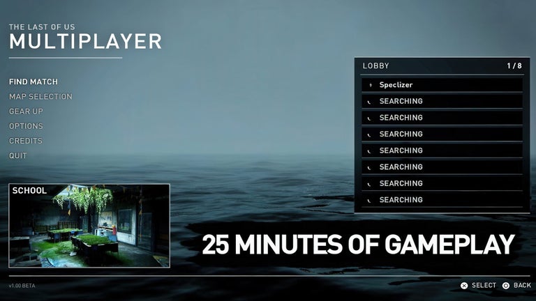 The Last of Us Fazioni su…
