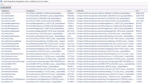 Imagen del artículo: ¿Cuánto espacio ocupan la…