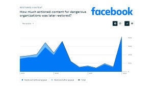 Un error en Facebook elim…