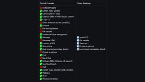 Imagen del artículo: Microsoft trabaja en la i…