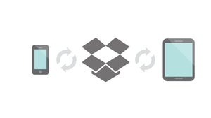 Image of article: Dropbox Platform takes on…