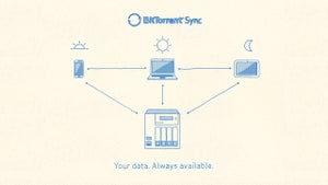 Image of article: BitTorrent Sync now suppo…