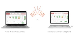 Image of article: Spiceworks’ Macbook Pro a…