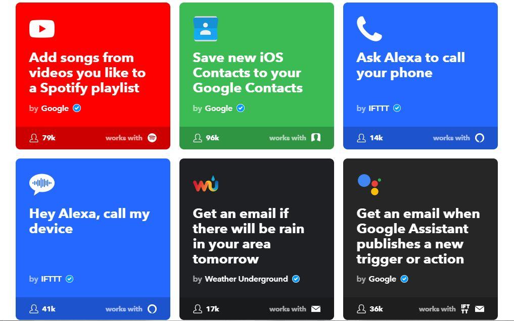 Beginner’s guide to IFTTT