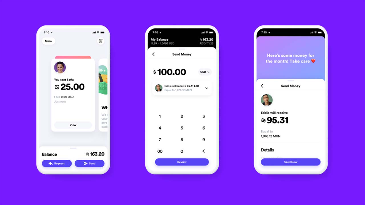 Facebook Libra: Social Gi…