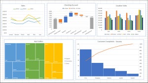 Image of article: How to Make a Graph on Mi…