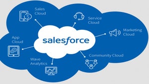 The top 15 Salesforce ext…