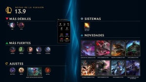 Image of article: League of Legends version…