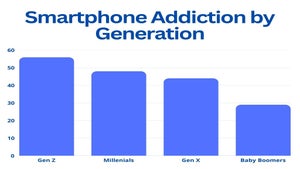 Emosido Engañado: ni la m…