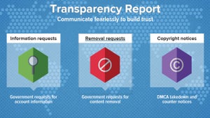 Image de l’article : Twitter : la France au to…