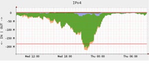 Netflix: enfin des précis…