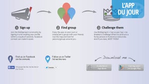 App du jour : Melteampot …