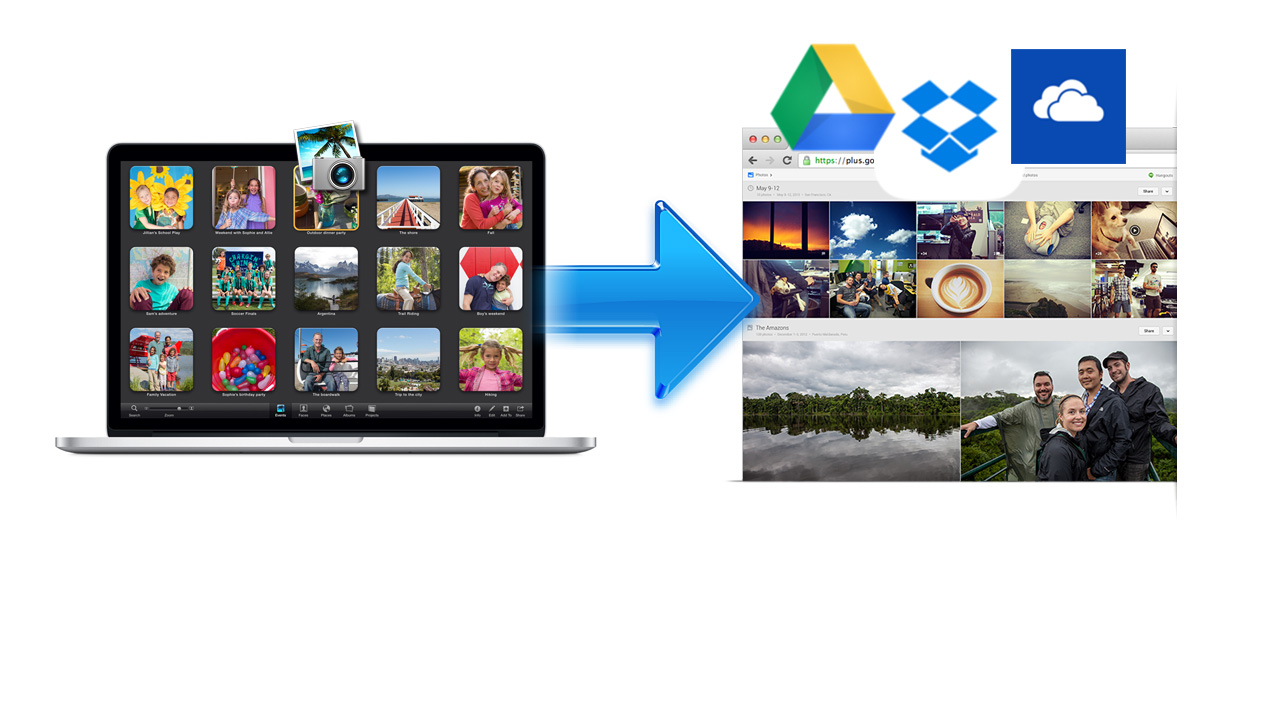Cómo exportar fotos de iPhoto a Google Drive o Dropbox