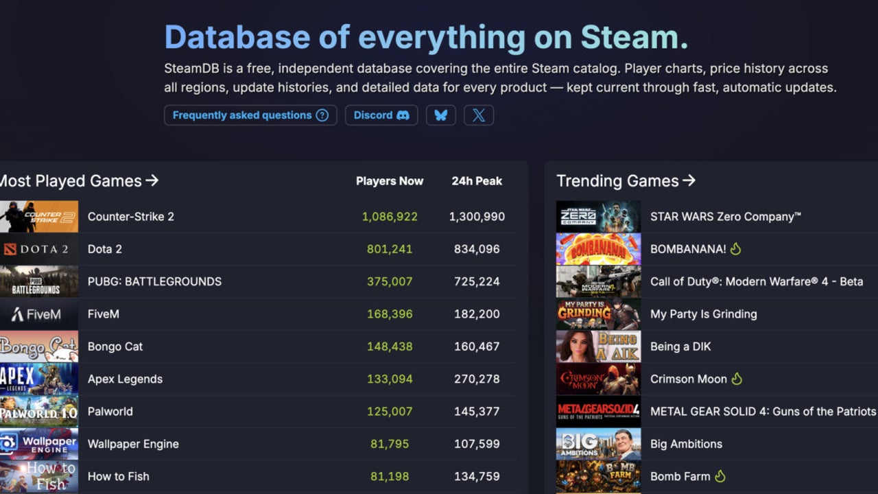 SteamDB cambia de manos: Nexus Mods mantendrá gratis sus funciones actuales