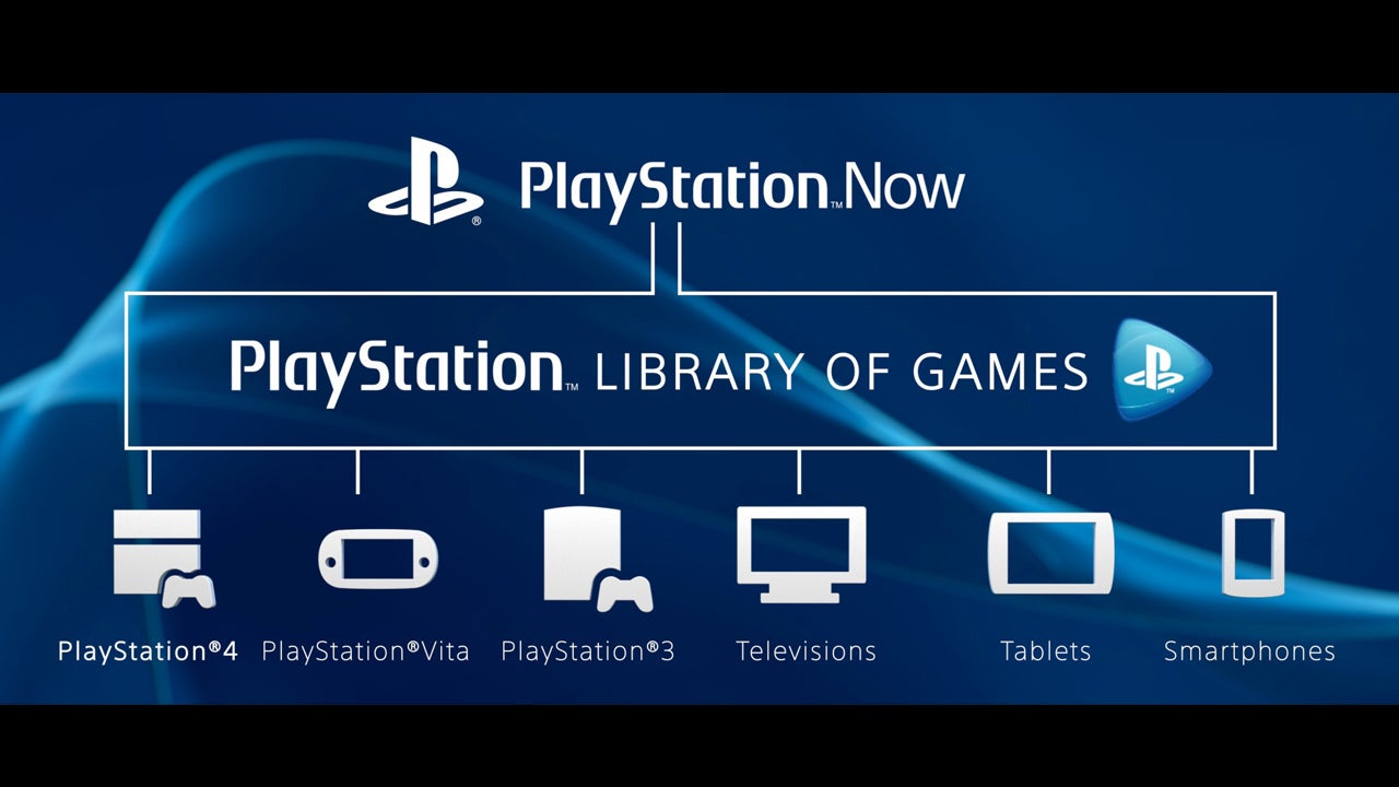 PlayStation Now brings streaming games to consoles, TVs, tablets and phones